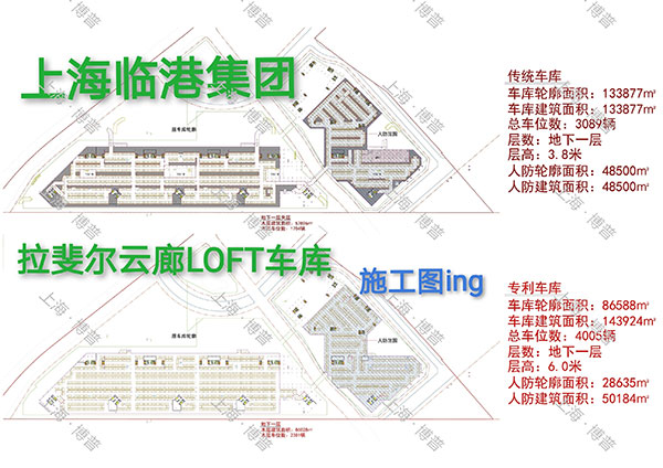 蓟州G60科创云廊LOFT专利车库（上海博普授权）