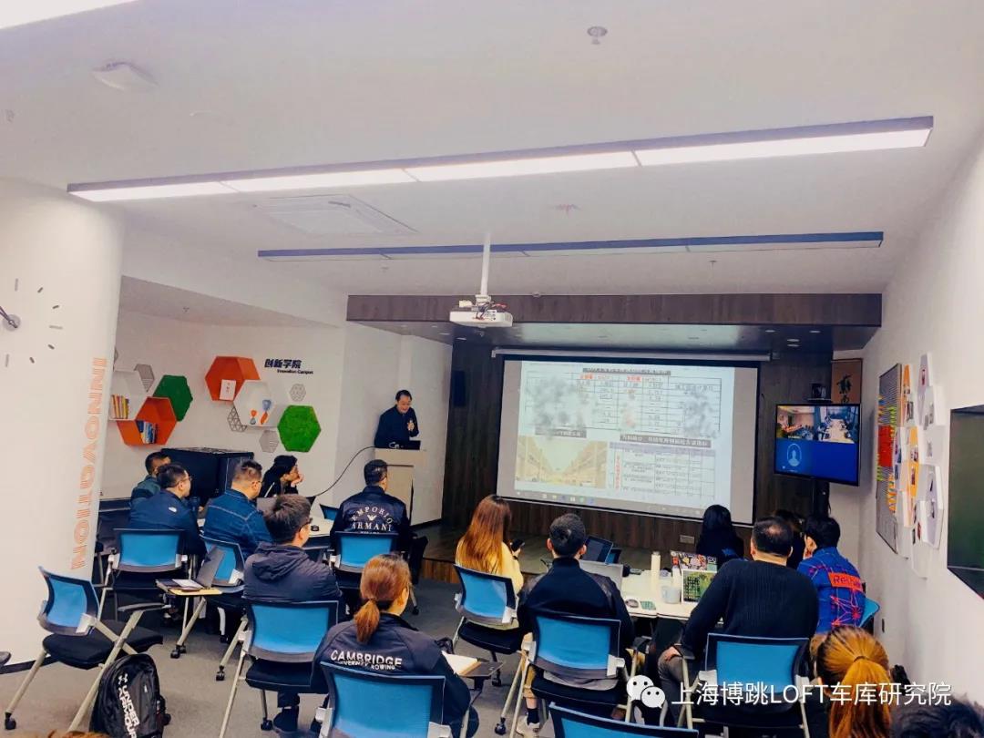 蓟州【上海博普】董事长初光先生受邀前往世茂集团进行“Loft车库专题会”授课演讲